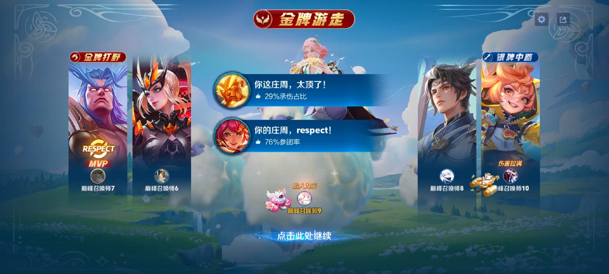 历时500年终达1500里程碑