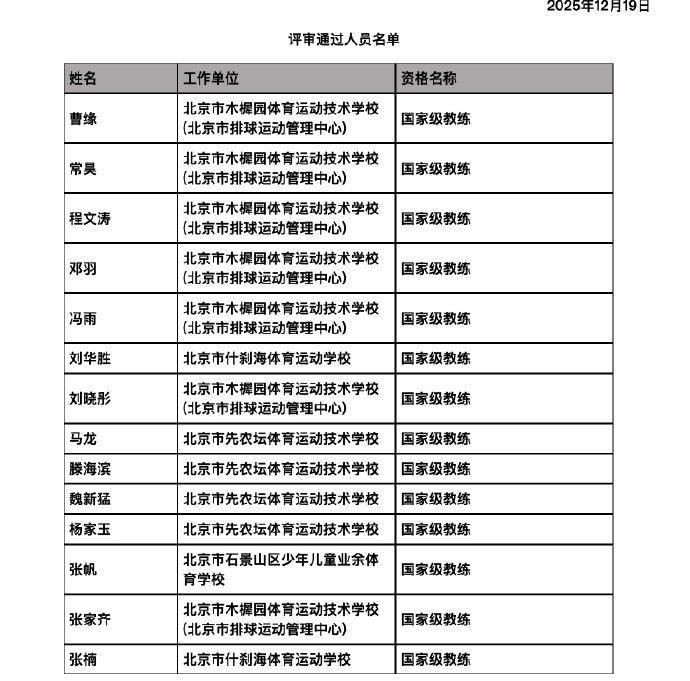 马龙、曹缘获国家级教练资格，这对中国体育的人才梯队建设意味着什么？