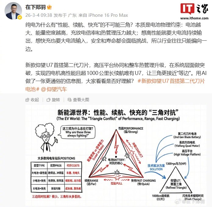 仰望汽车郑羽解析纯电性能续航快充不可能三角