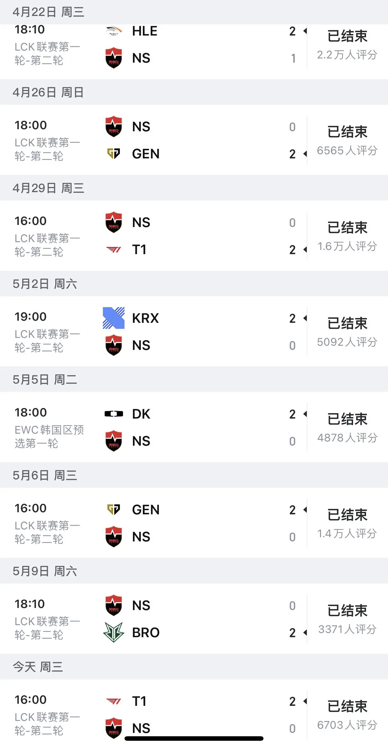 NS遭遇八连败，Diable加盟后五连败