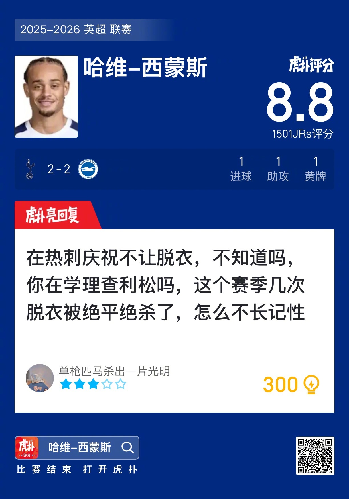 热刺2比2布莱顿，哈维西蒙斯传射建功