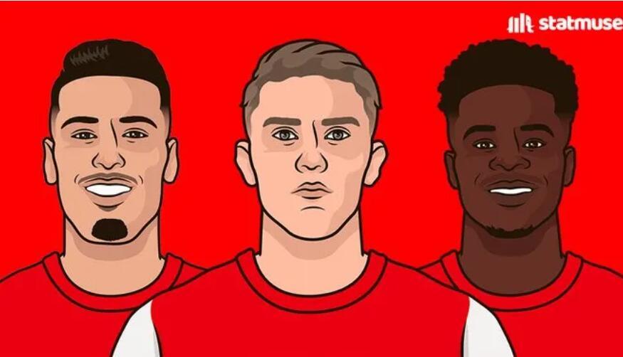 阿森纳近三场进球皆非运动战得分，这种罕见现象背后，球队的进攻体系究竟出现了什么问题？