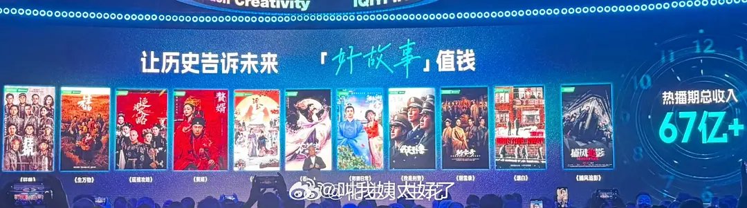 爱奇艺公布top10剧集电影总收入67亿