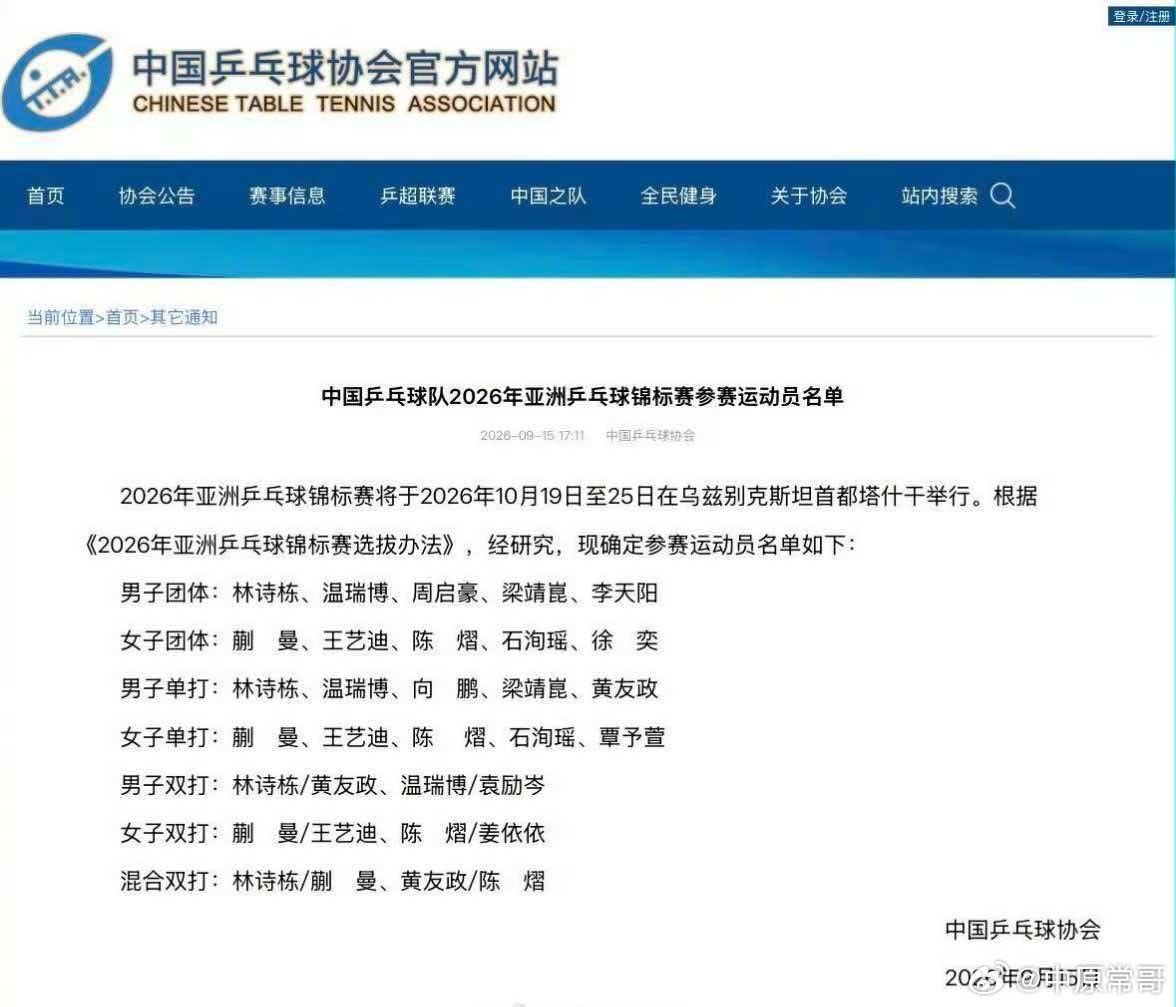 国乒三主力弃赛亚锦赛，林诗栋蒯曼领新生代出征