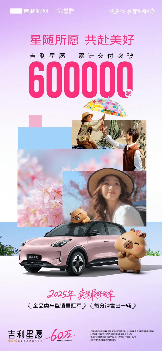 吉利星愿累计交付突破60万台