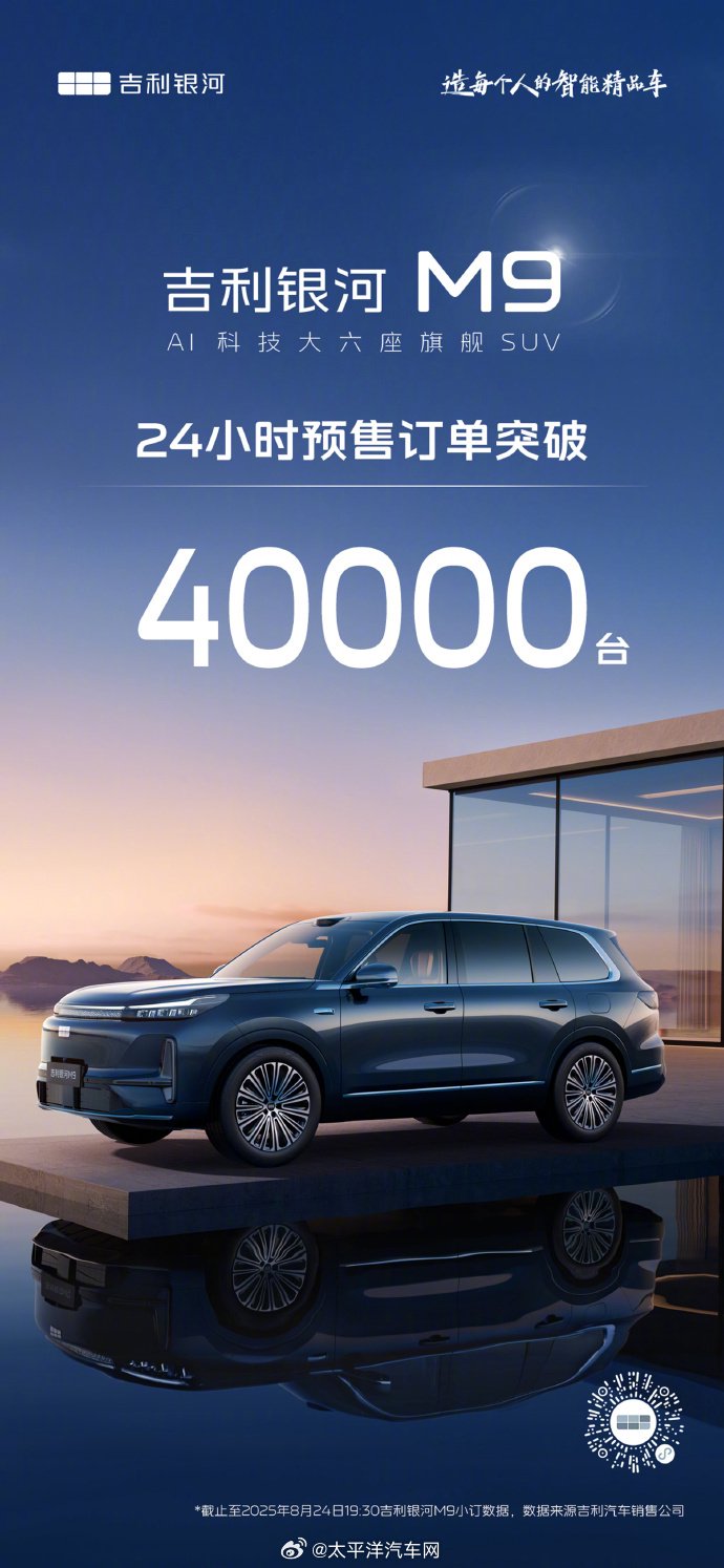 吉利银河M9预售24小时订单破4万，19.38万起售六座SUV配置亮眼