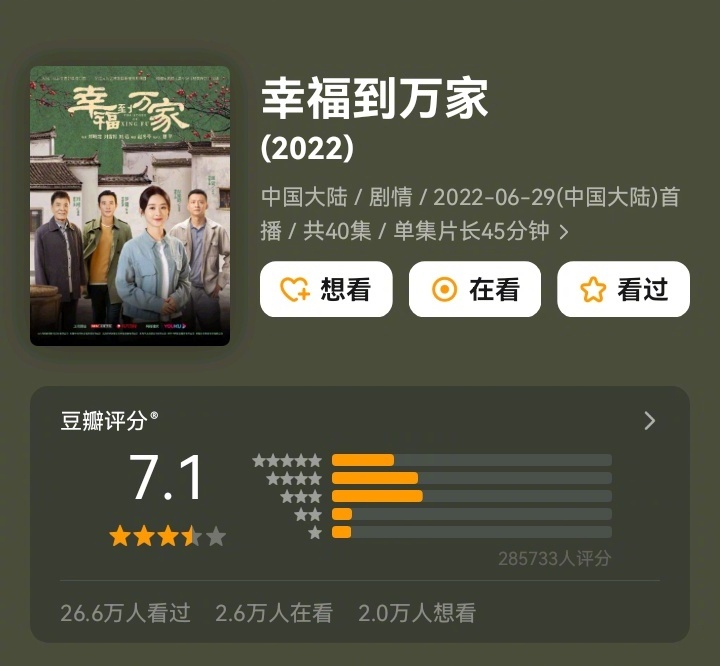 赵丽颖三部作品豆瓣评分出炉，风吹半夏8.2分最高