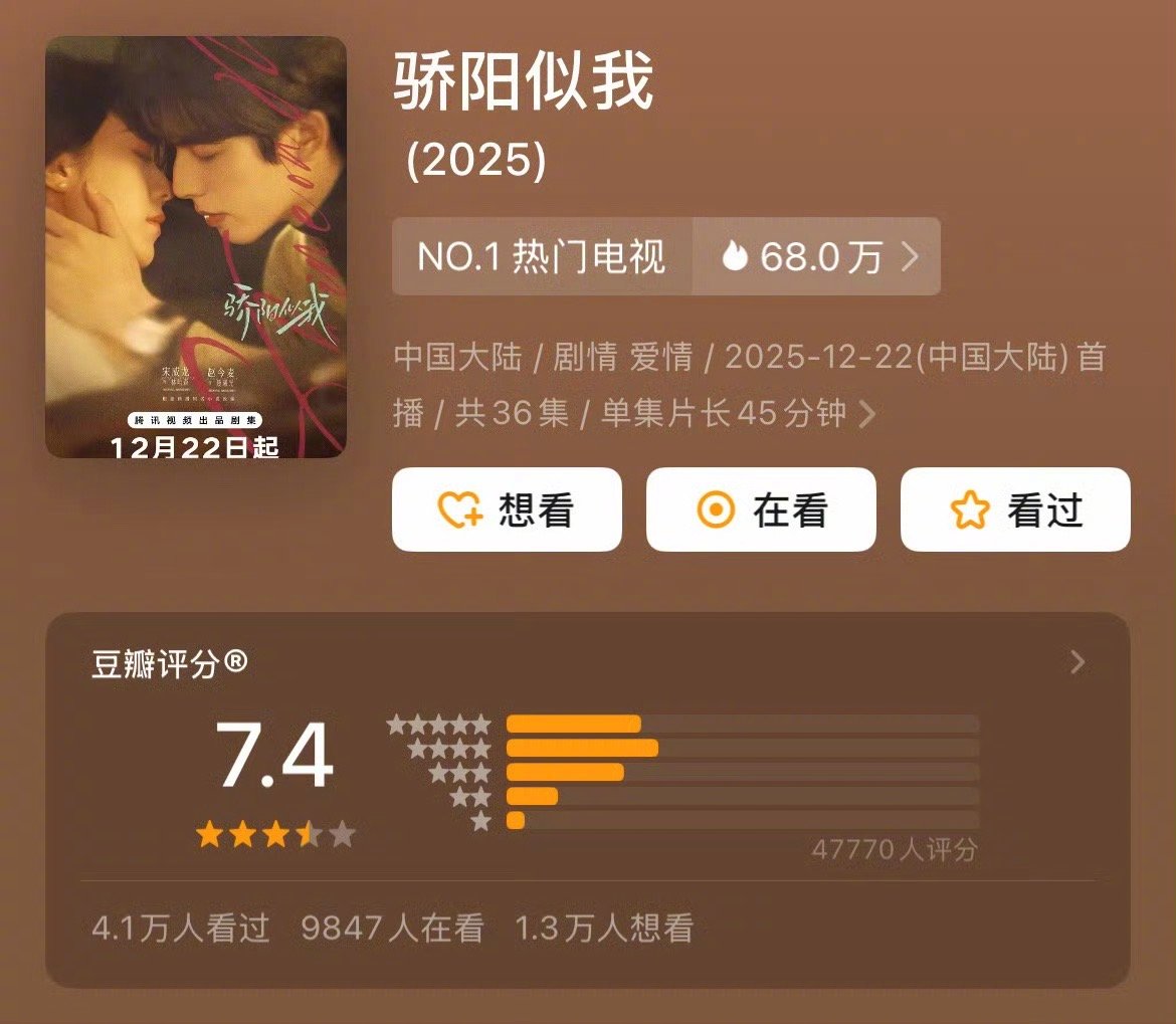 顾漫五部作品豆瓣评分出炉，最高7.7分