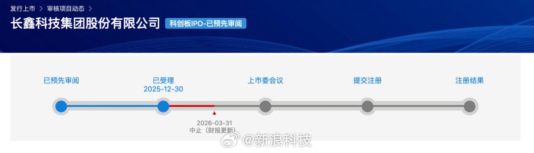 长鑫科技科创板IPO技术性暂停，需补交财务资料