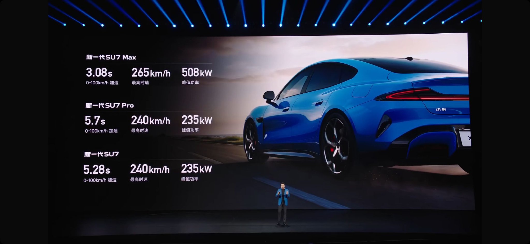 小米SU7续航达902km，搭载897V平台创量产车纪录