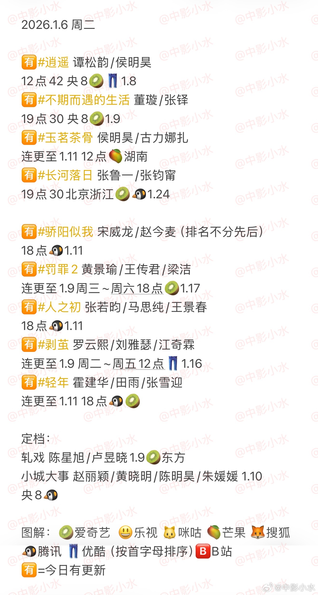 1月6日多部新剧开播，谭松韵侯明昊张鲁一等主演