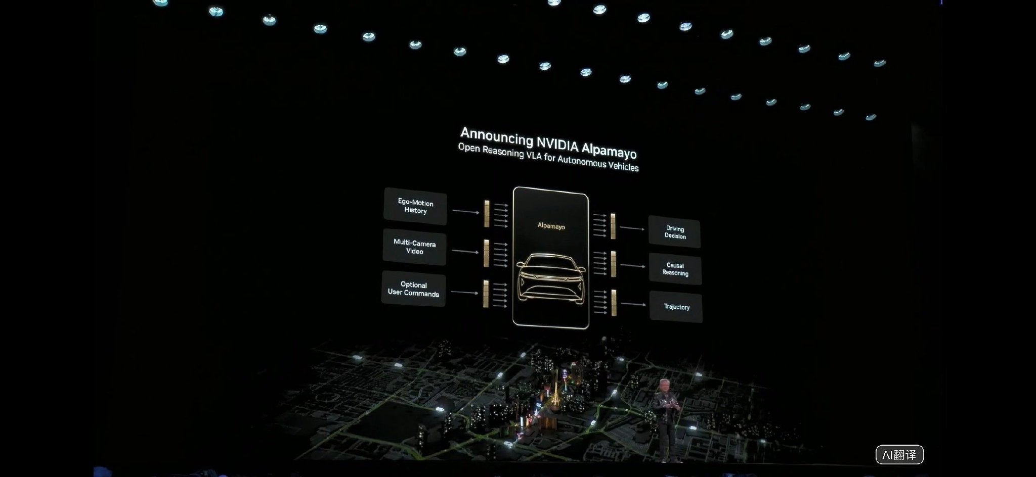 英伟达纯视觉自动驾驶方案Alpamayo将首搭奔驰CLA