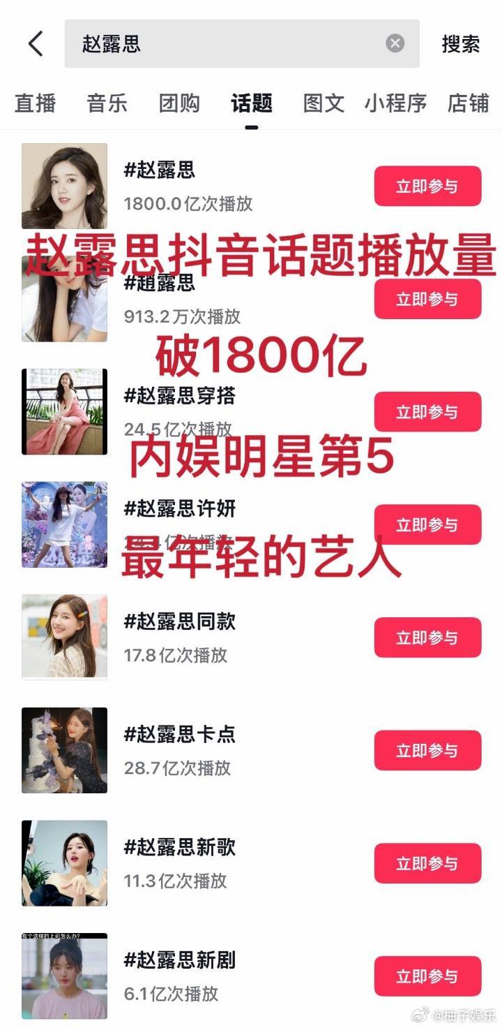 赵露思话题播放量破1800亿创女星纪录