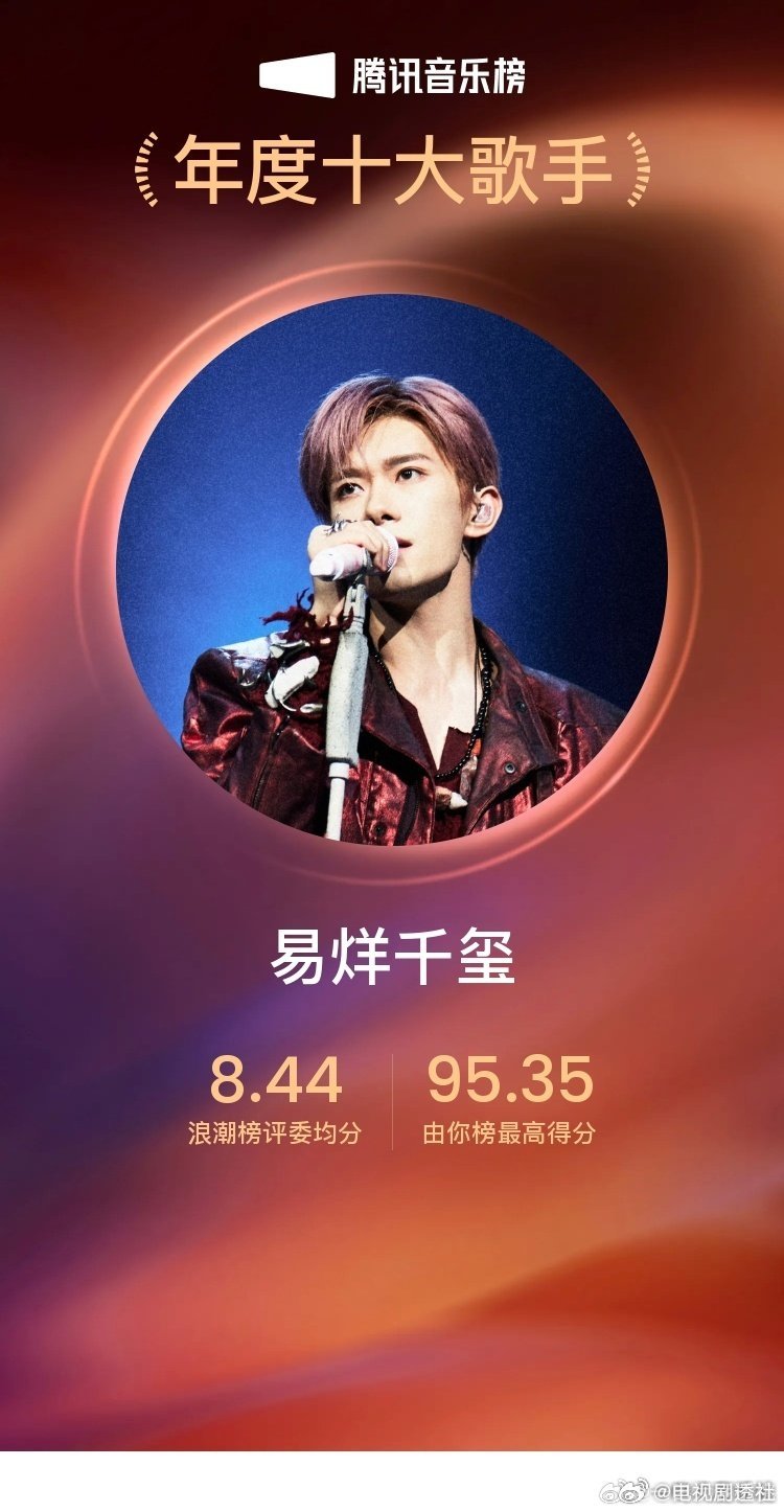 林俊杰陈楚生获2025腾讯音乐榜年度歌手，周深等十人上榜