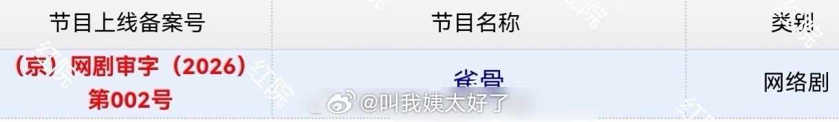 侯明昊艾米《雀骨》过审下证