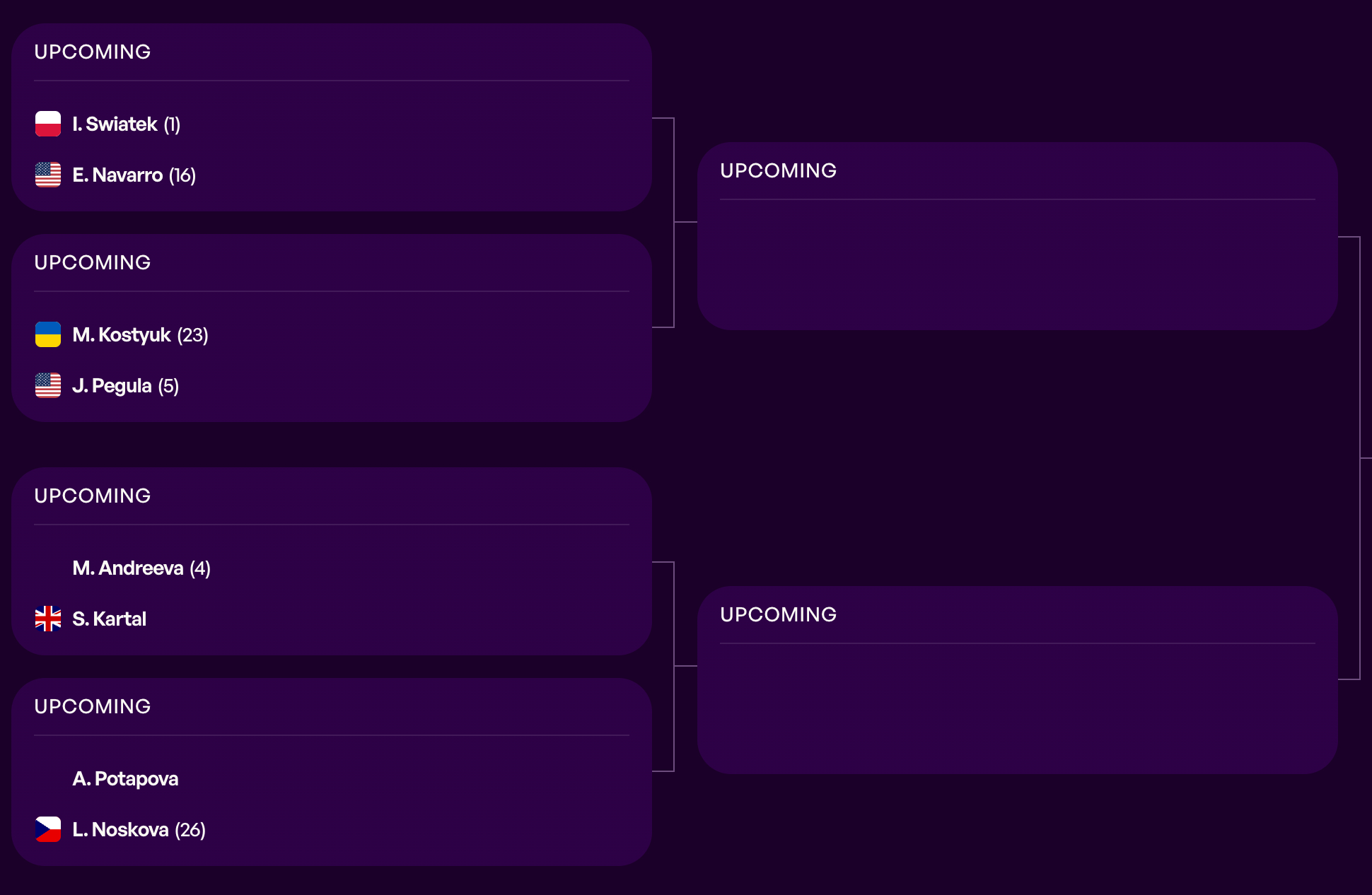 中网女单八强最后四席今日揭晓，斯瓦泰克、科斯秋克等名将出战