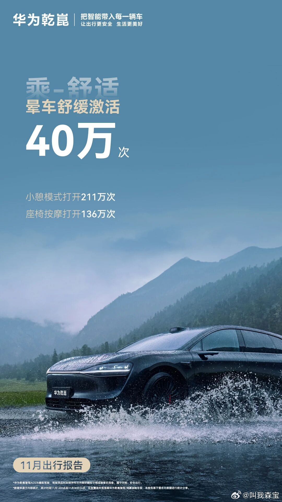 华为乾崑智驾11月使用509万次，护航63.8亿公里