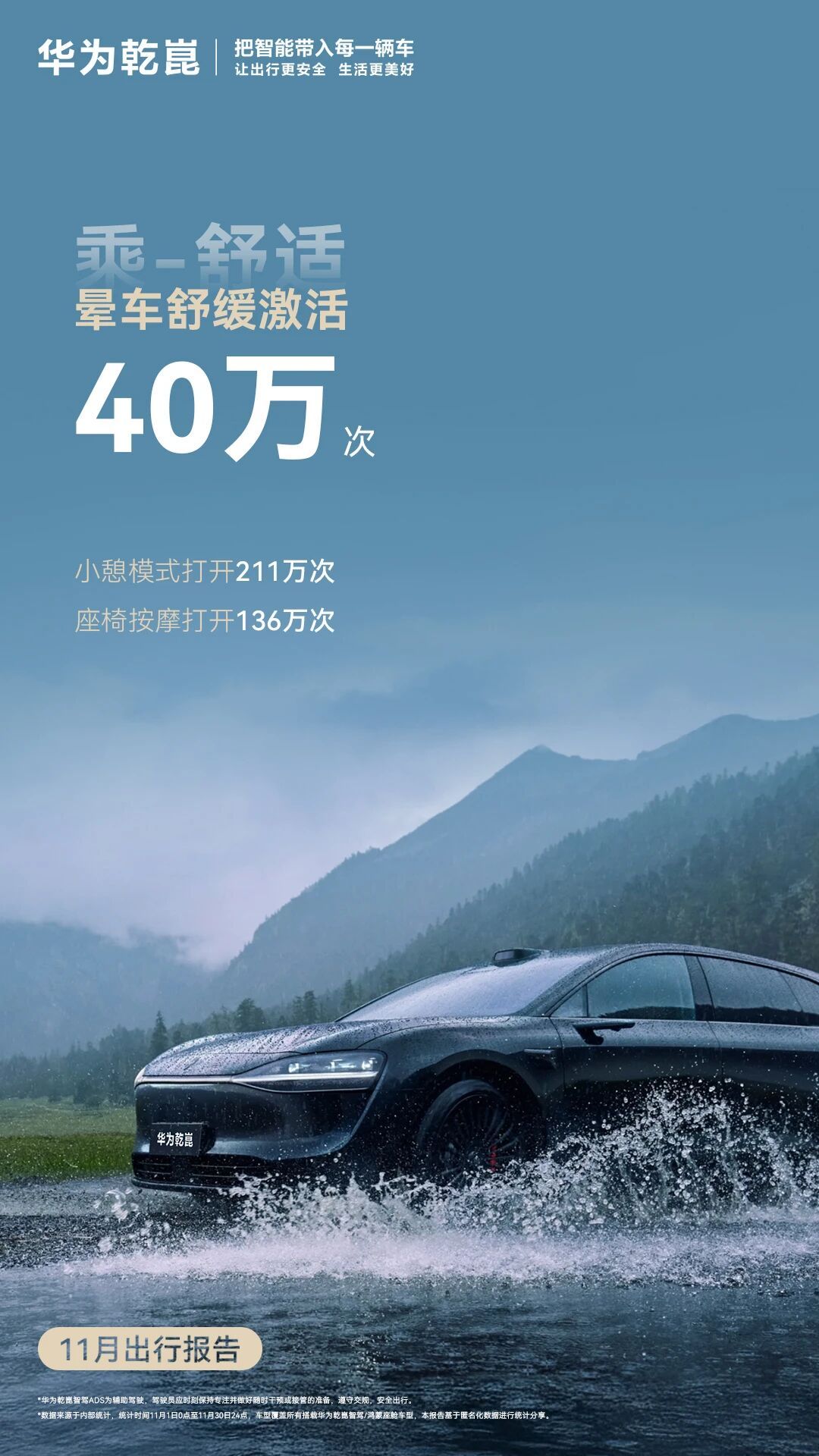 华为乾崑车位到车位功能月使用量突破509万次