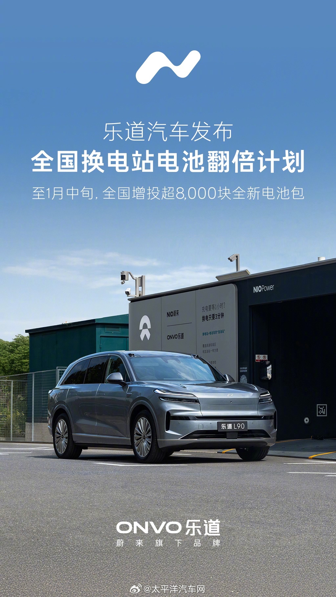 乐道汽车启动全国换电站电池翻倍计划，2026年完成部署