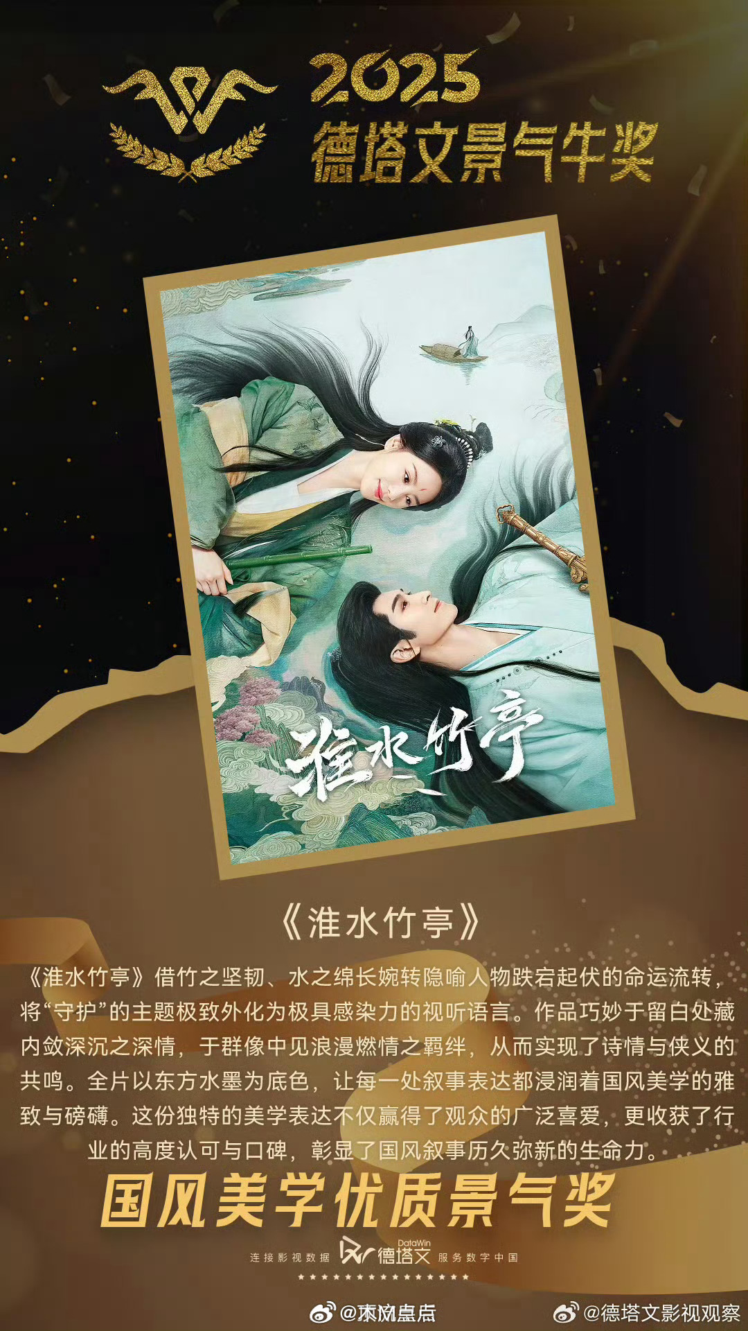 2025德塔文景气牛奖揭晓，刘诗诗黄景瑜张译等获奖