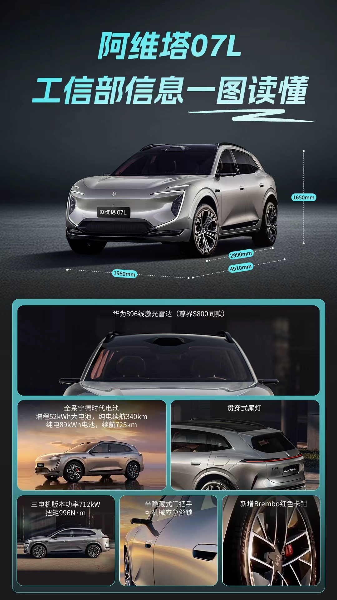 阿维塔07L亮相工信部，定位智美家庭豪华SUV