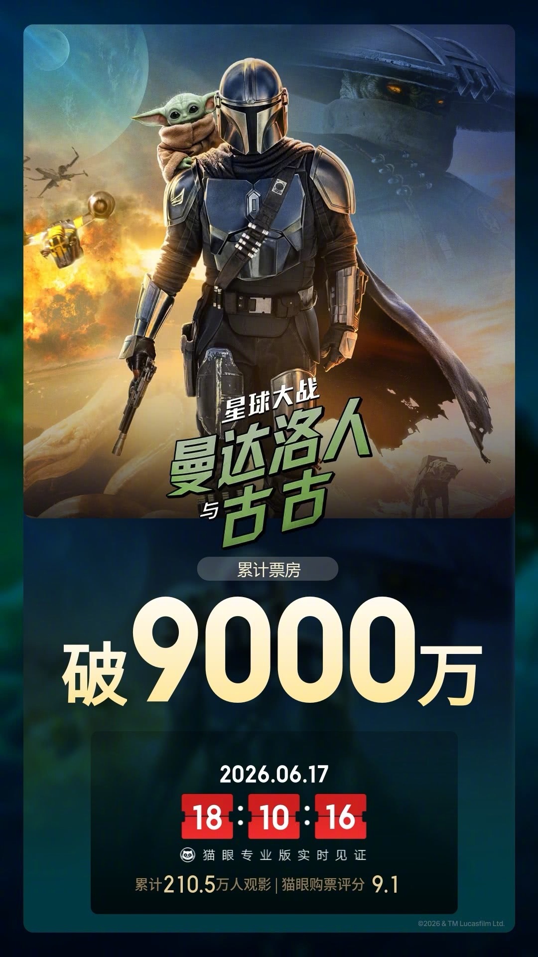 《曼达洛人与古古》内地票房仅9000万，创星战真人电影新低