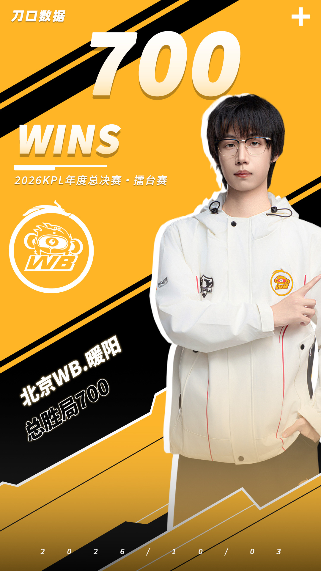 北京WB.暖阳达成KPL联赛700总胜局里程碑