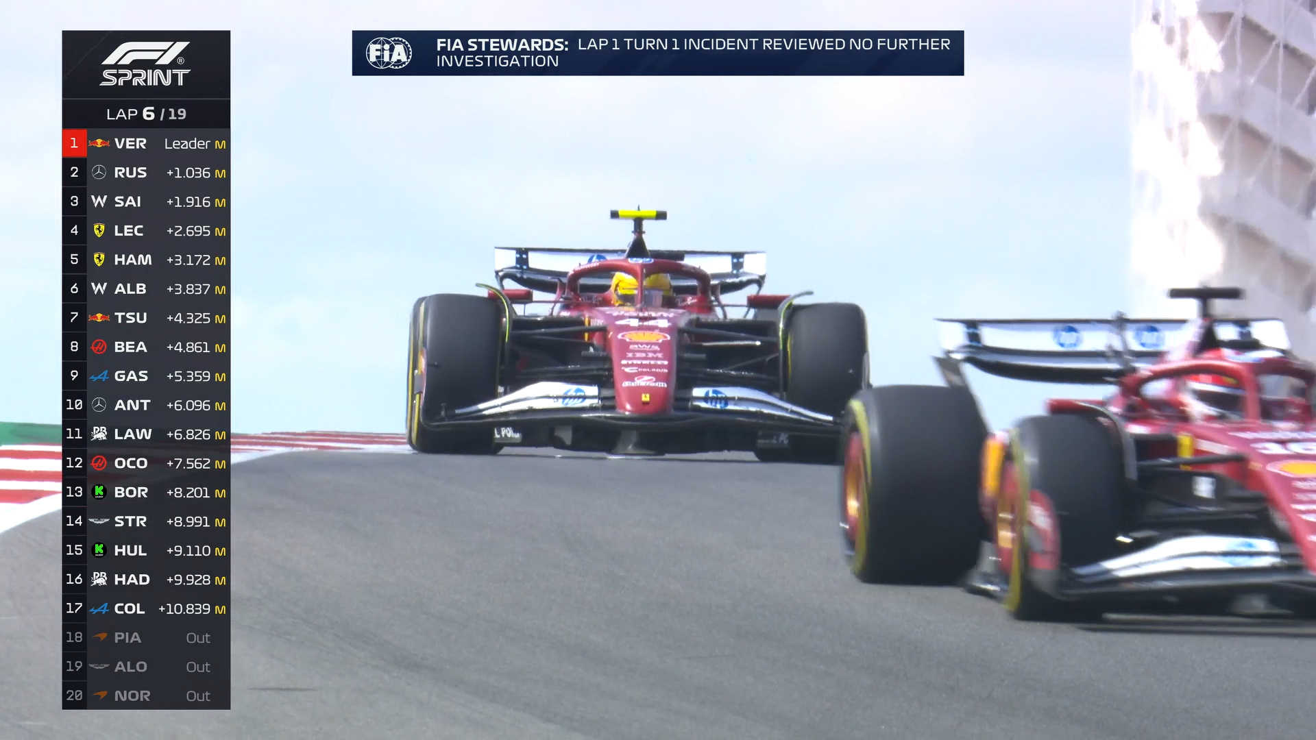 F1美国站1号弯事故仲裁维持原判无追加处罚