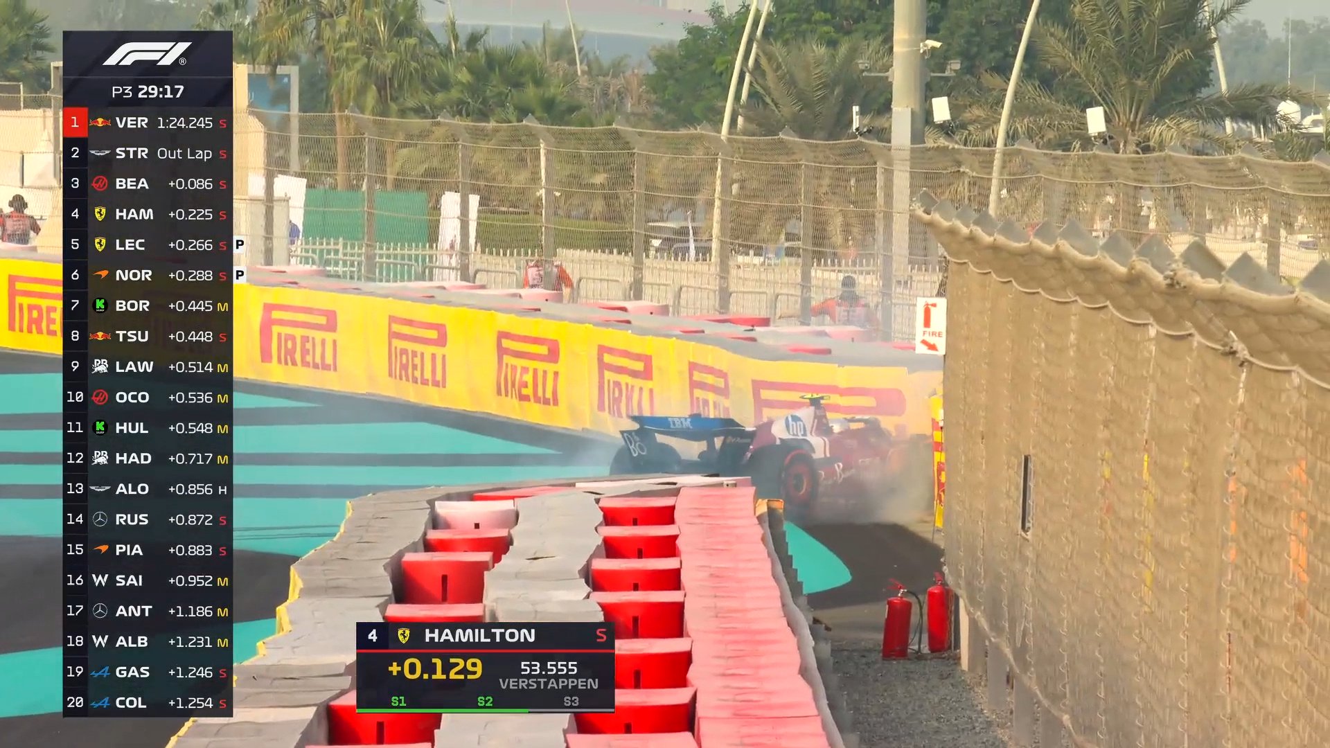 汉密尔顿三练9号弯撞车触发红旗