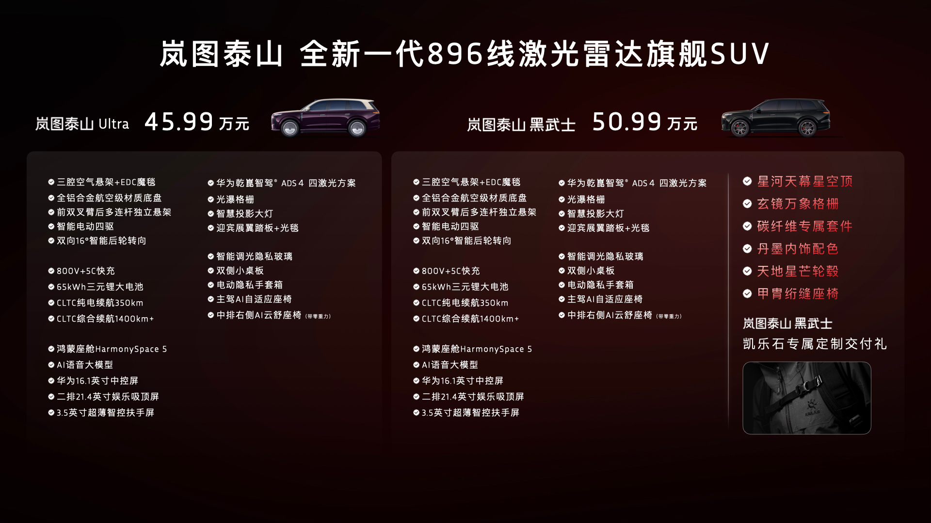 岚图泰山Ultra售45.99万、黑武士版50.99万上市