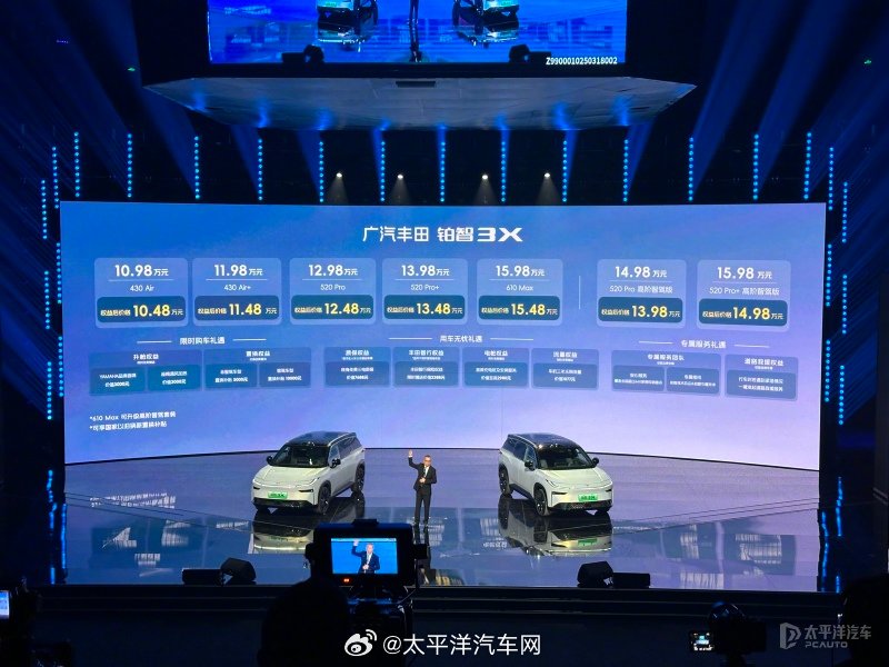 广汽丰田8月销量66060台，铂智3X交付7324台跻身前三