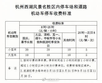 元旦西湖停车费调整，小型车白天20元每小时