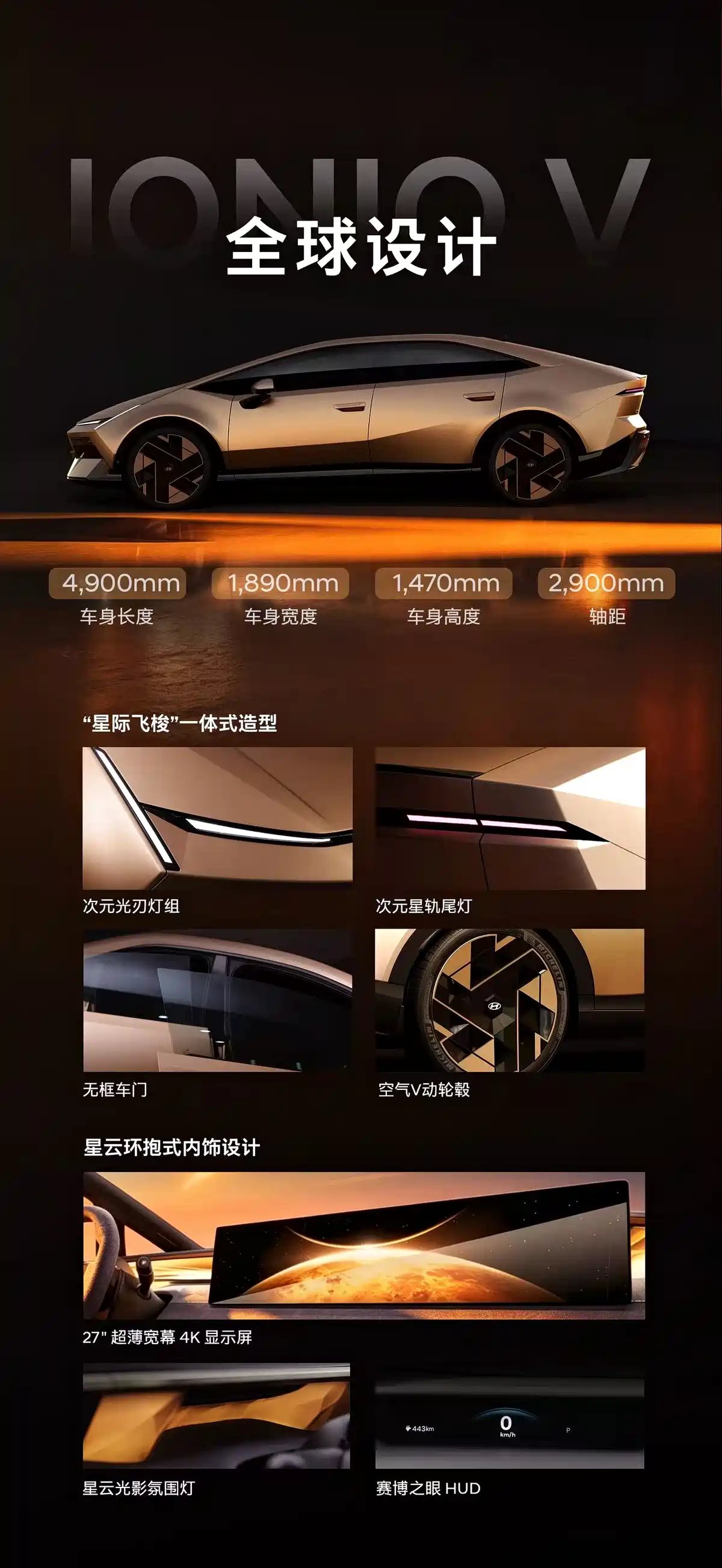 北京现代艾尼氪V 8月21日成都车展预售，9月上市