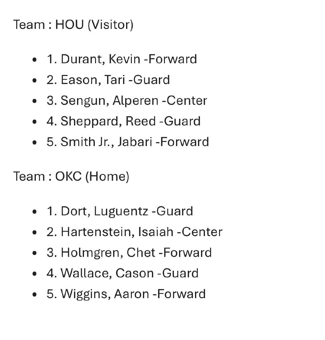 火箭vs雷霆首发公布，杜兰特领衔，阿门因病替补