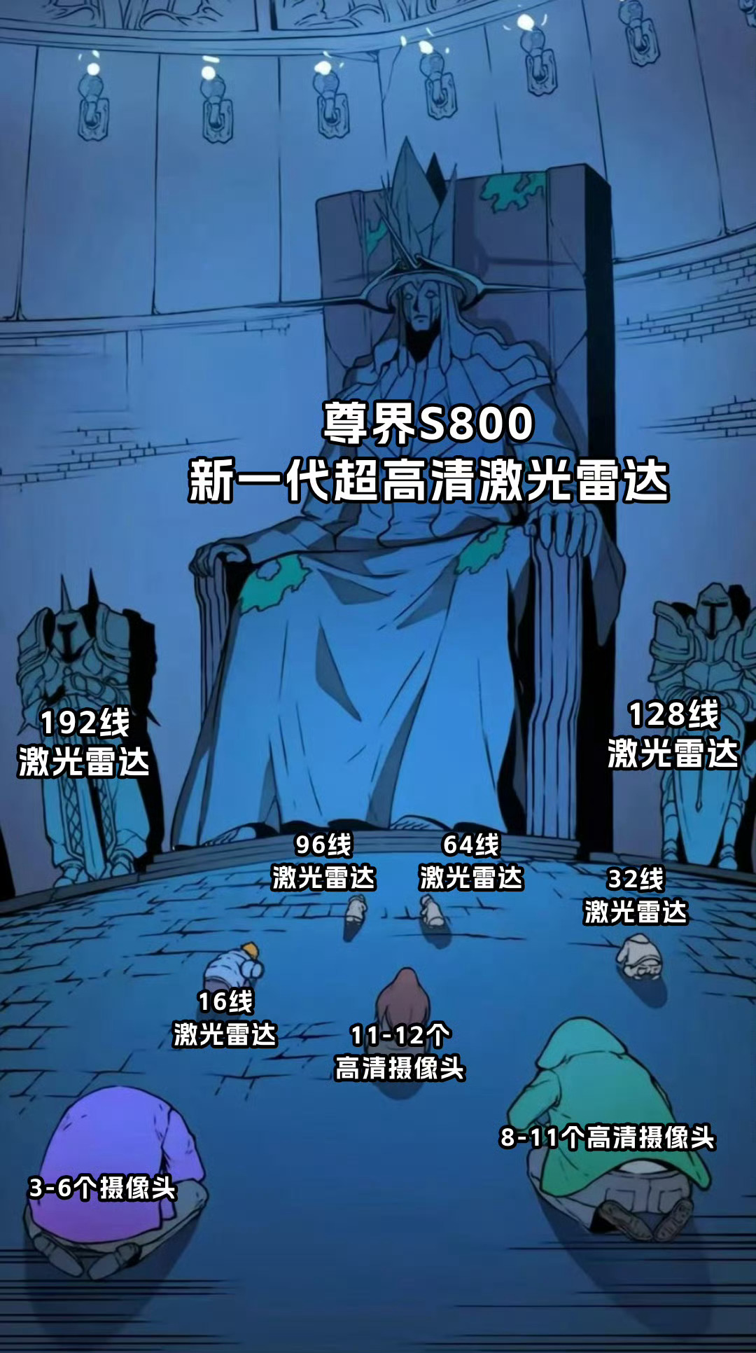 鸿蒙技术发布会3月4日举行，尊界S800或首搭500线激光雷达与华为ADS4