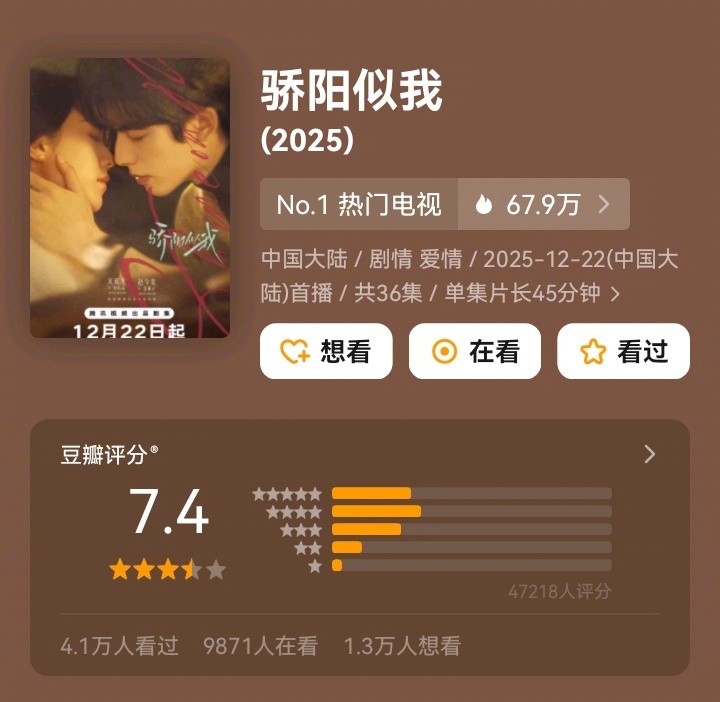 顾漫五部改编剧豆瓣评分出炉，杉杉来了7.7分居首