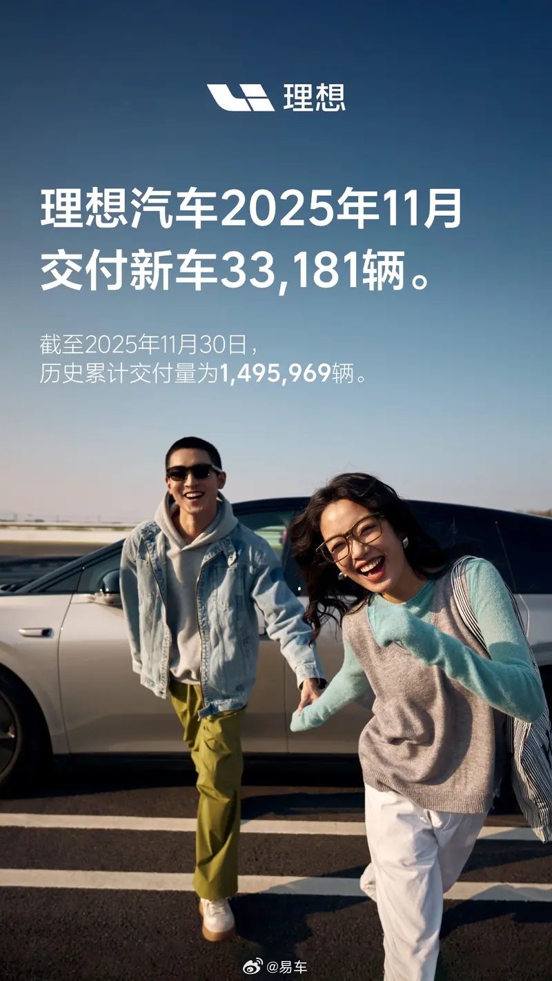 理想汽车2025年11月交付33181辆，累计交付近150万辆