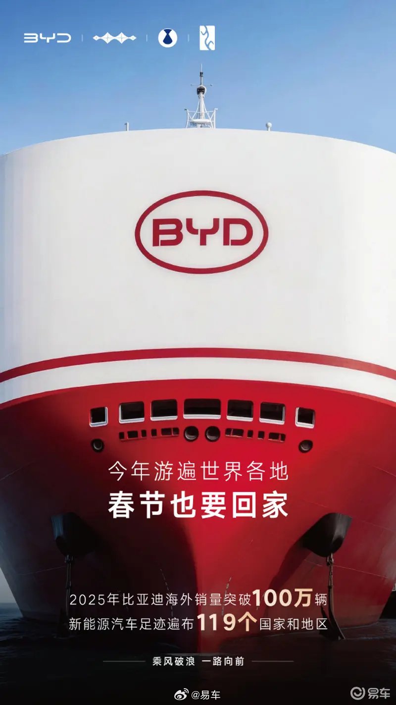 比亚迪2025年海外销量破百万辆，覆盖119国