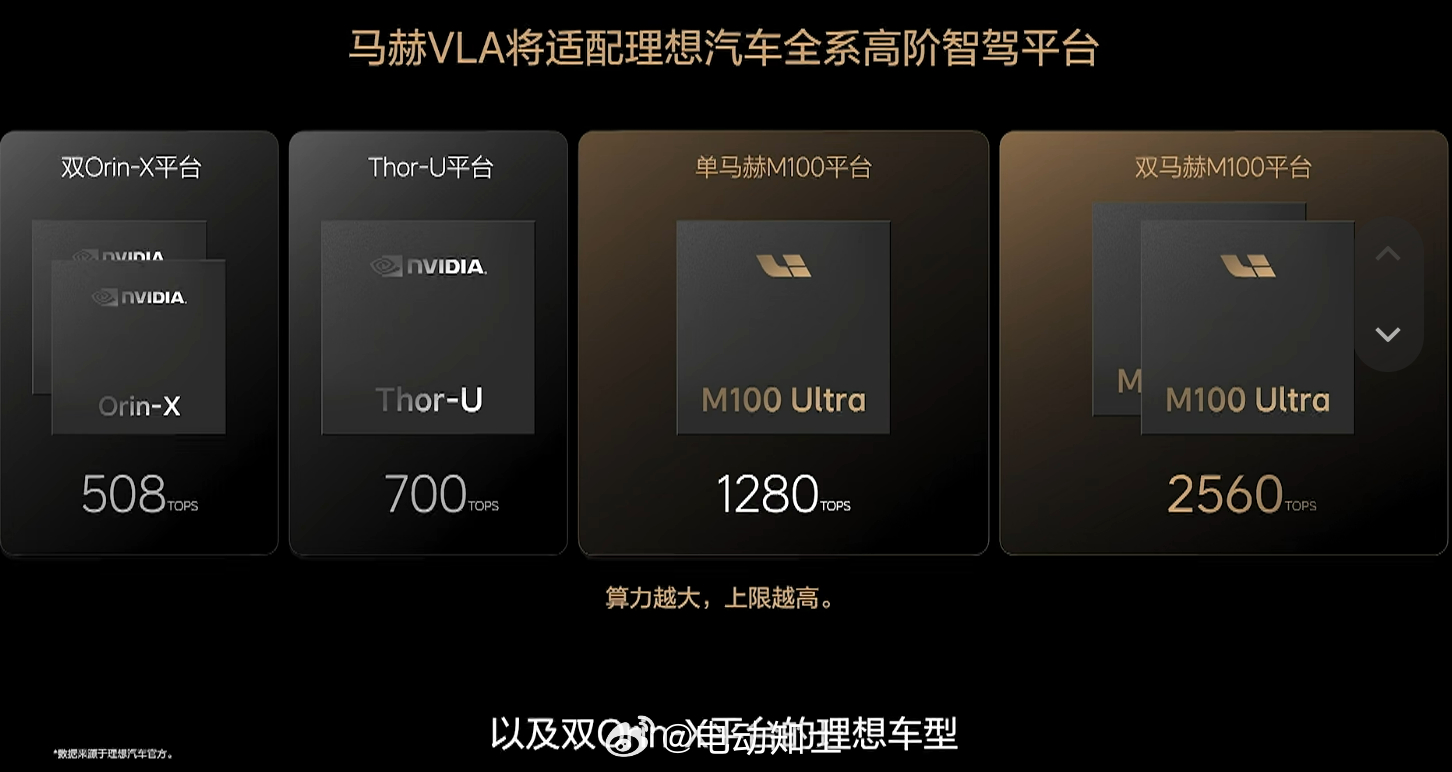 理想L9车主将获马赫VLA新功能OTA升级