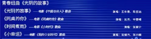 沈月毕雯珺搭档演绎同桌的你，最萌身高差亮相电影周年夜