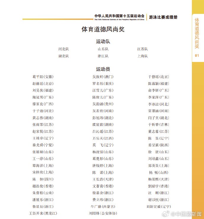 汪顺、张博恒等四人获全运会体育道德风尚奖