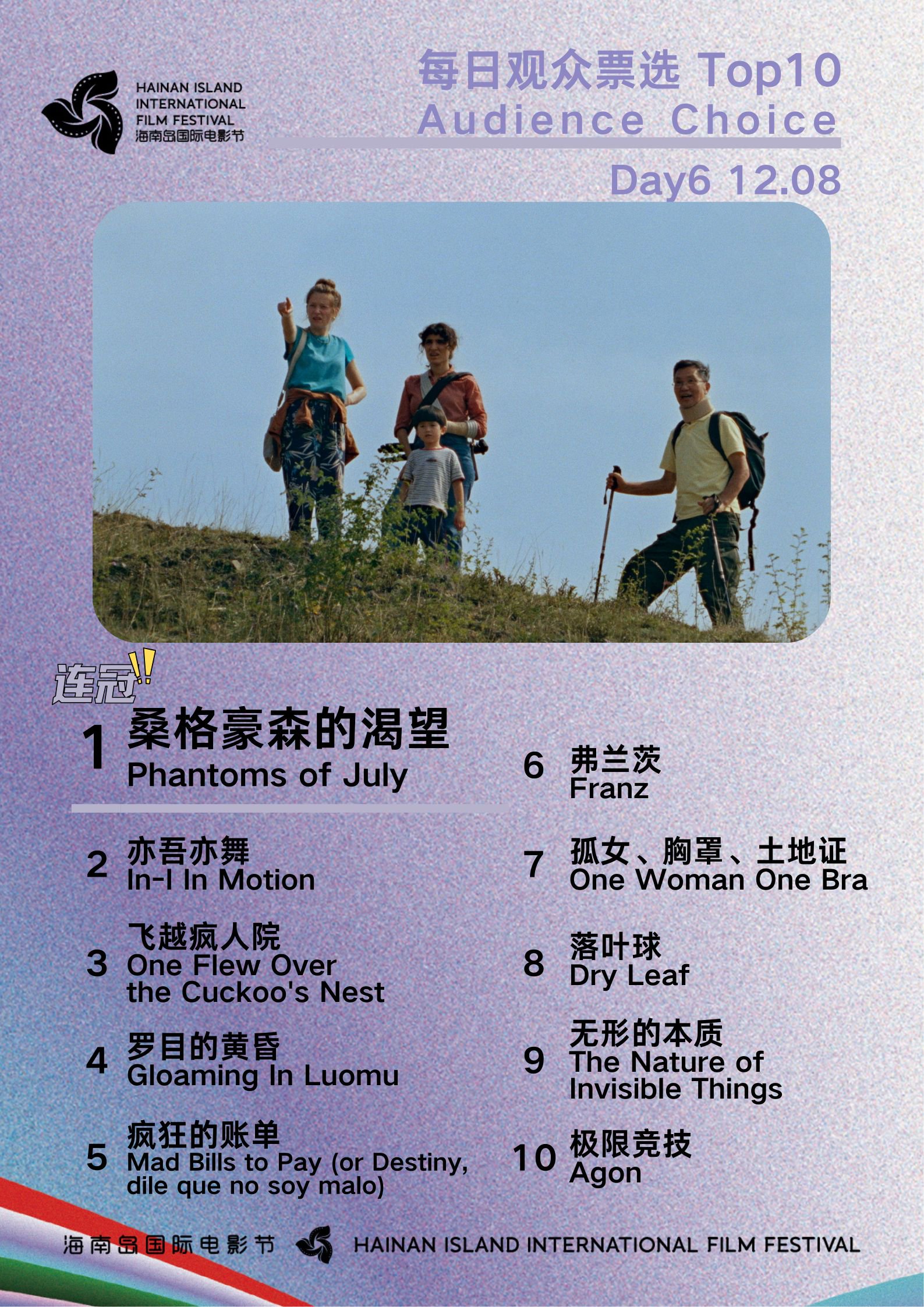 海南岛国际电影节《桑格豪斯的渴望》连续两日获观众票选第一，朱丽叶·比诺什新作放映