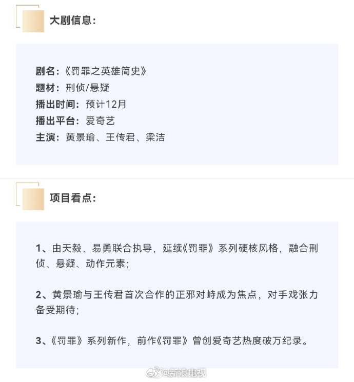 黄景瑜王传君新剧《罚罪之英雄简史》12月开播