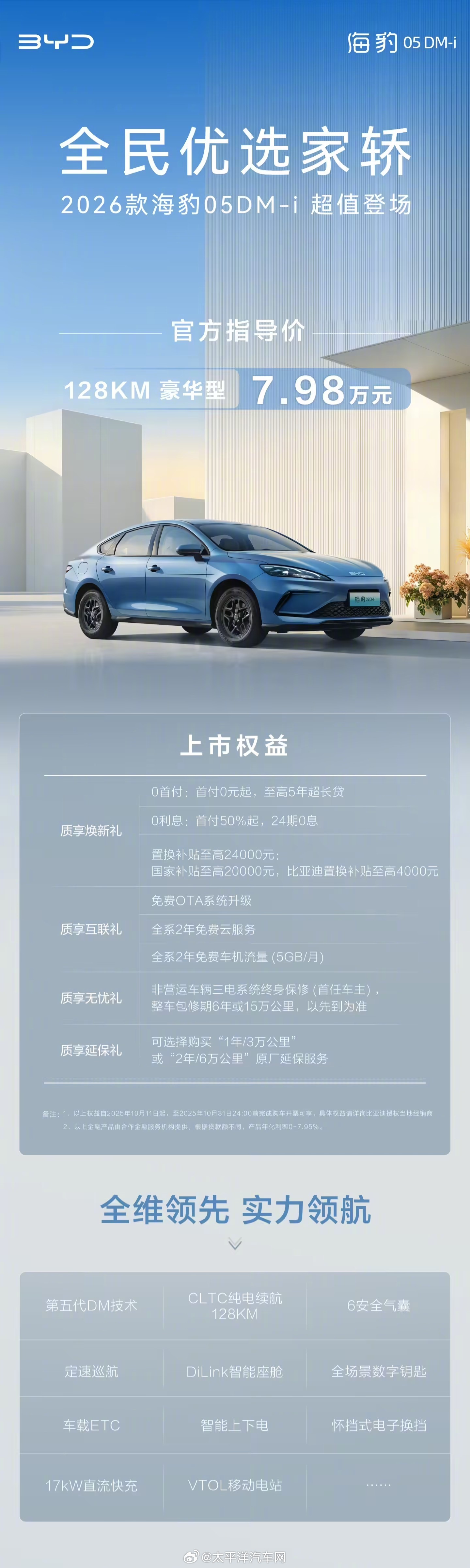 2026款海豹05 DM-i上市，7.98万起售，纯电续航128km