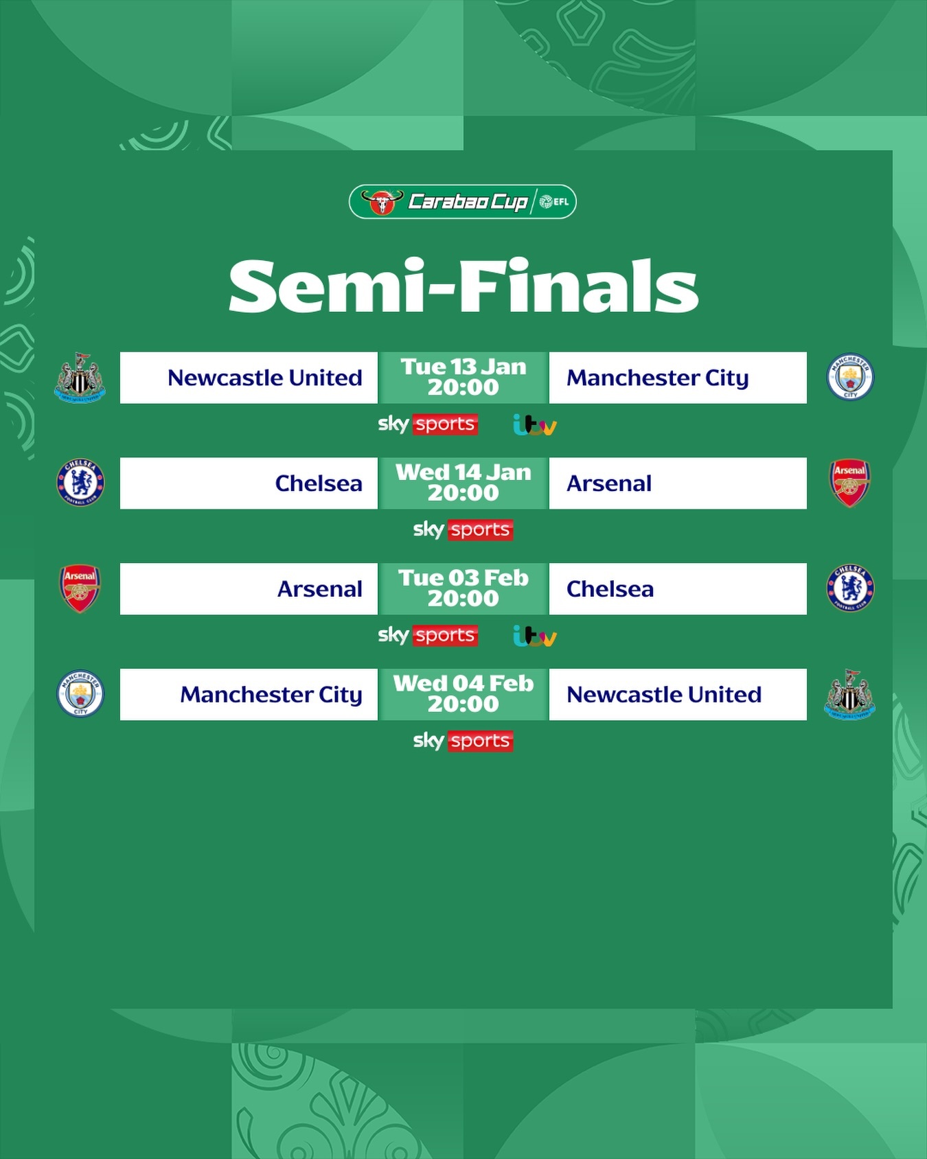 联赛杯四强对阵揭晓，曼城战纽卡枪手遇蓝军