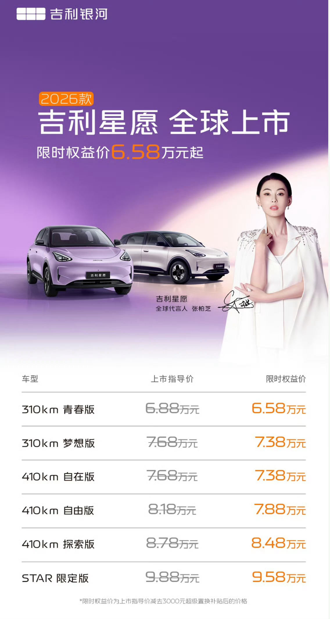 吉利星愿26款上市，售价6.58万起
