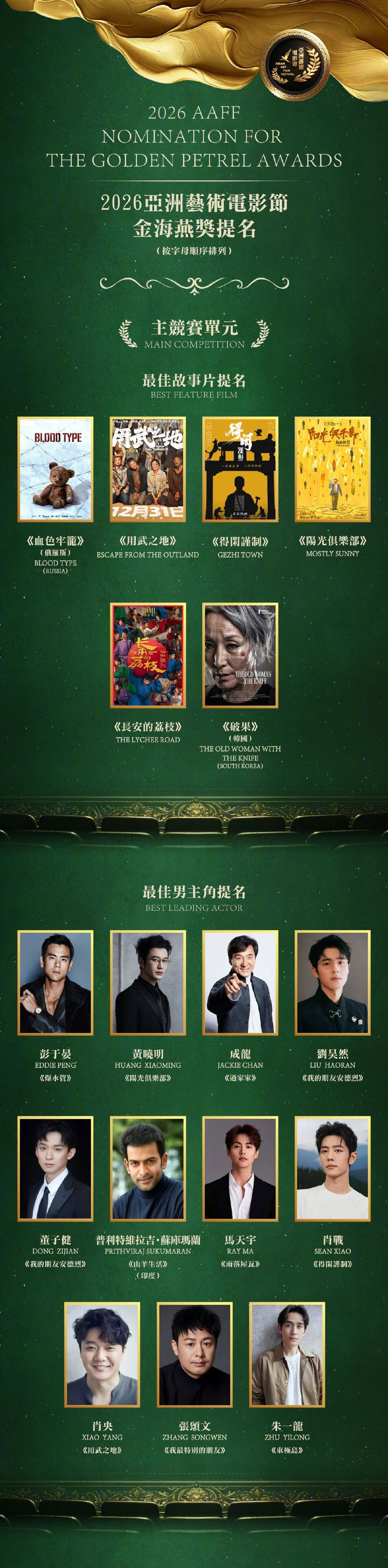 肖战凭《得闲谨制》首获金海燕奖最佳男主提名