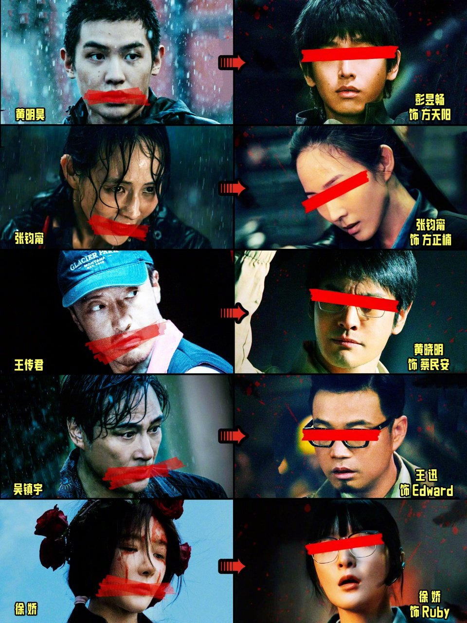 柯汶利新片《匿杀》跨年档上映，聚焦血色复仇与正义死守