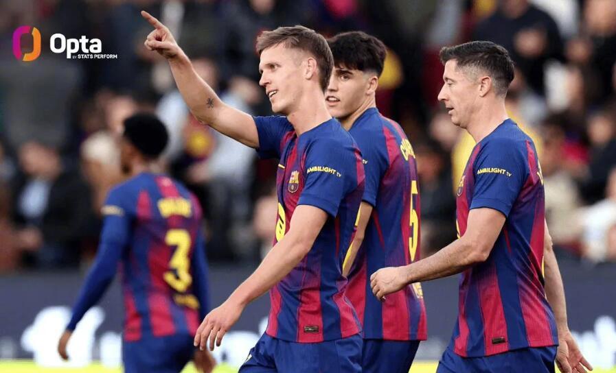 巴萨连续34场西甲破门，距队史纪录仅差3场