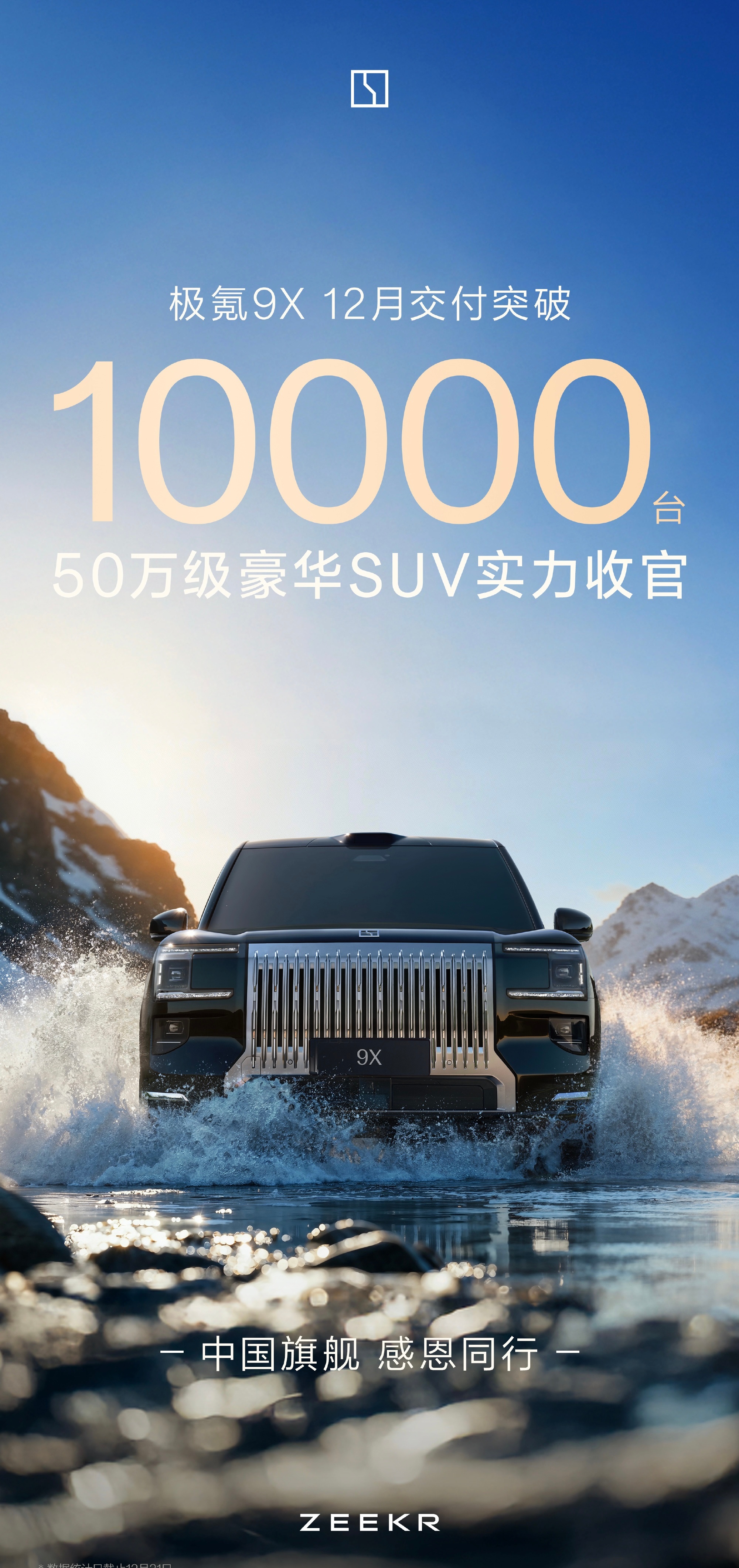 极氪9X十二月交付量破万,50万级豪华SUV表现亮眼